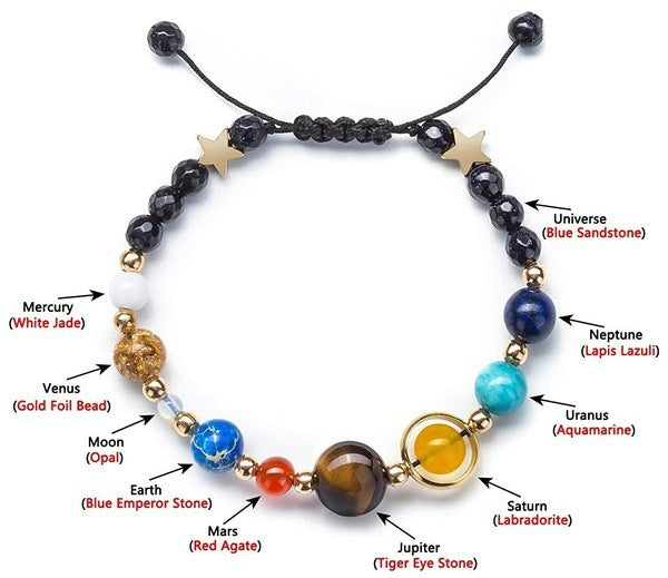 Wholesale Eight Planets Resin Bracelets